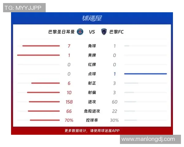 德甲精彩对决多特蒙德大胜巴黎圣日耳曼全场沸腾数据分析揭示逆转之道