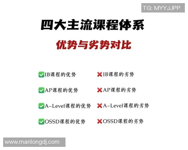 赛后分析：WE与FPX在团队协作中的优劣势对比与启示