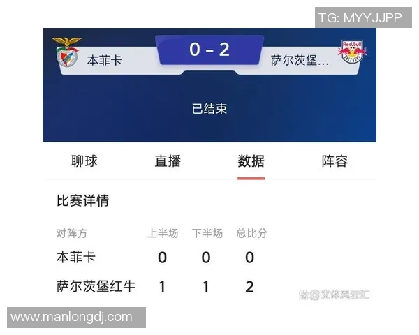 欧冠精彩对决本菲卡与多特蒙德战成平局乌龙球成比赛转折点分析